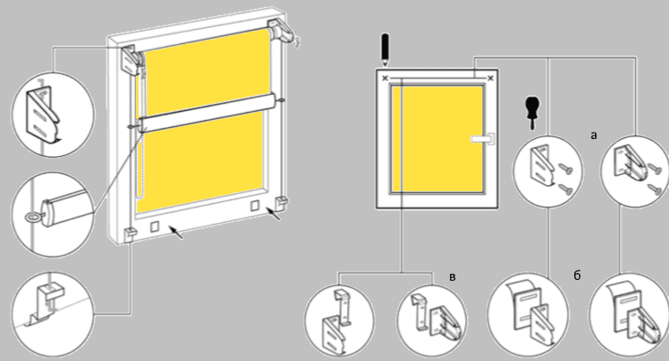 Комплектация рулонных штор Мини с боковой фиксацией